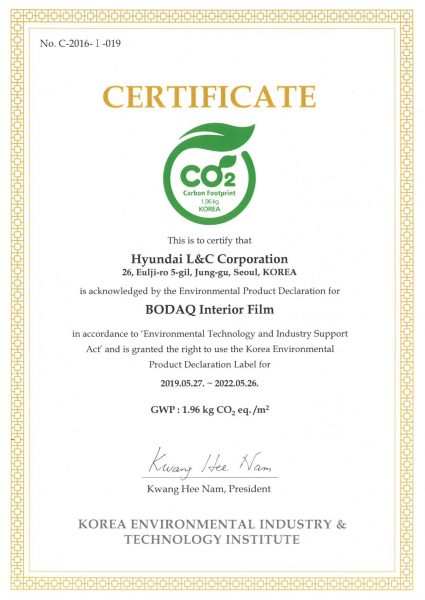 certificates